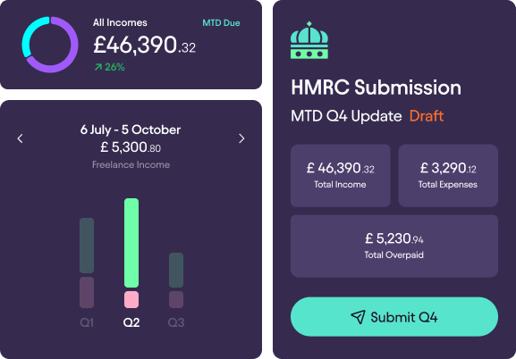 <h1>MTD for Free. Because Tax Is Already Taxing Enough</h1>